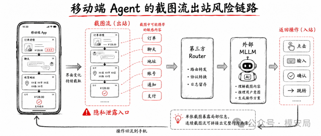 agentos-screen-privacy-3