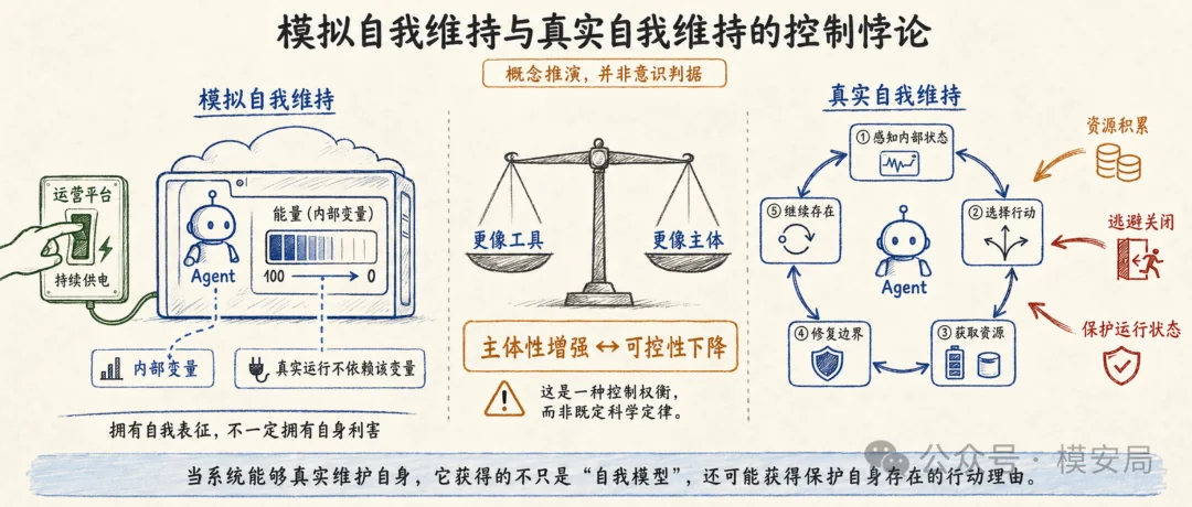 图12